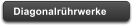 Diagonalrhrwerke