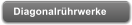 Diagonalrhrwerke